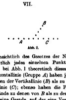 Gestalt und Gestaltung